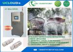 SS High Pressure Water Mist Nozzles Quick Fittings Outdoor High Pressure Fog