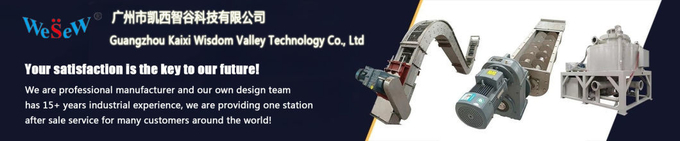 OEM Custom Sludge Spiral Shaftless Screw Conveyor in Wastewater Treatment Industry