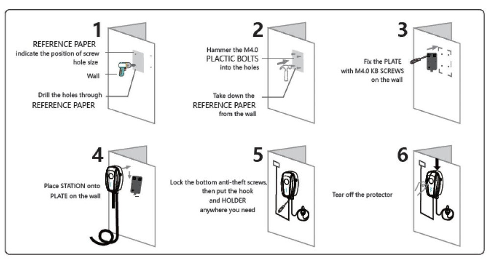 Family Use 32A Wallbox AC Charger Type 2 Type 1