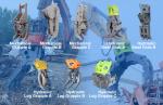 High Strength Steel Hydraulic Rock Grab Excavator Robust Structure Yellow