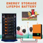 20kw Rack Mounted Lithium Battery 200ah 48v 10kw Lithium Ion Battery Pack