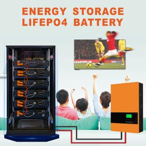 China 6000 Cycles 5kwh Rechargeable LiFePO4 Lithium Battery Power Wall Mount 48V 100ah factory
