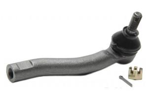China TIE ROD END factory
