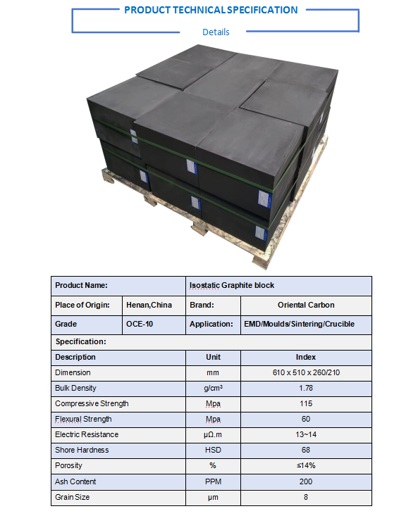610x510x260mm Graphite Block with High Hardness