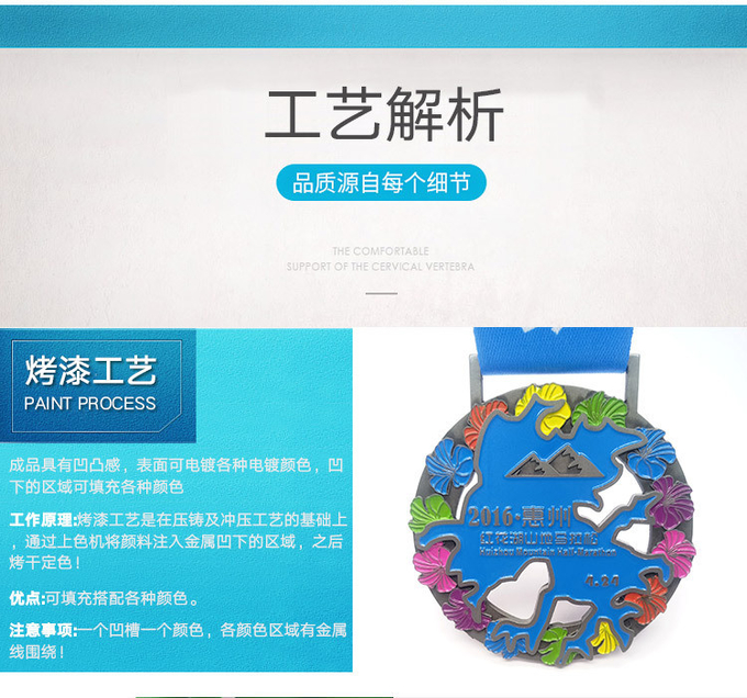 China Manufacture No Minimum Order Custom Souvenir Sport Marathon Finisher Medal Custom