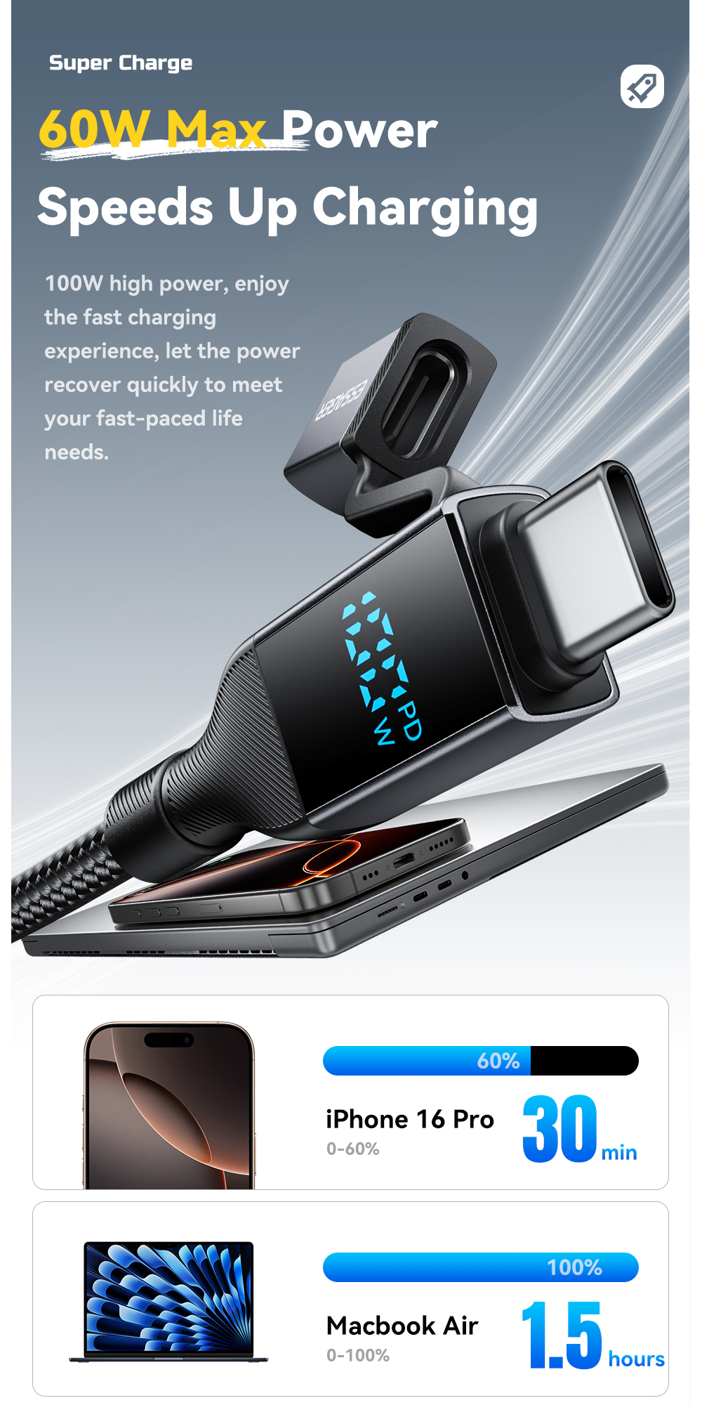 ESSAGER ES-X70 4 in 1 QC PD USB A/C to USB C/L Charging Data Cable