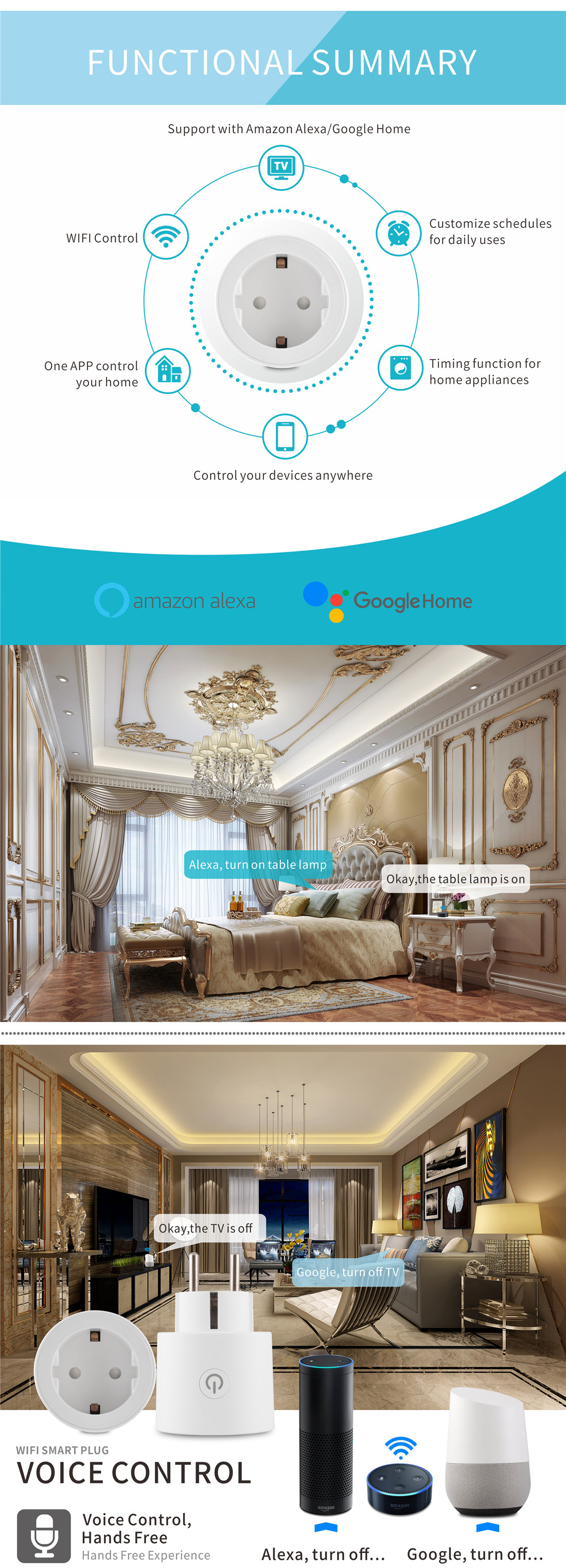European Standard 16A Smart Plug Wi-Fi Socket With Power Metering