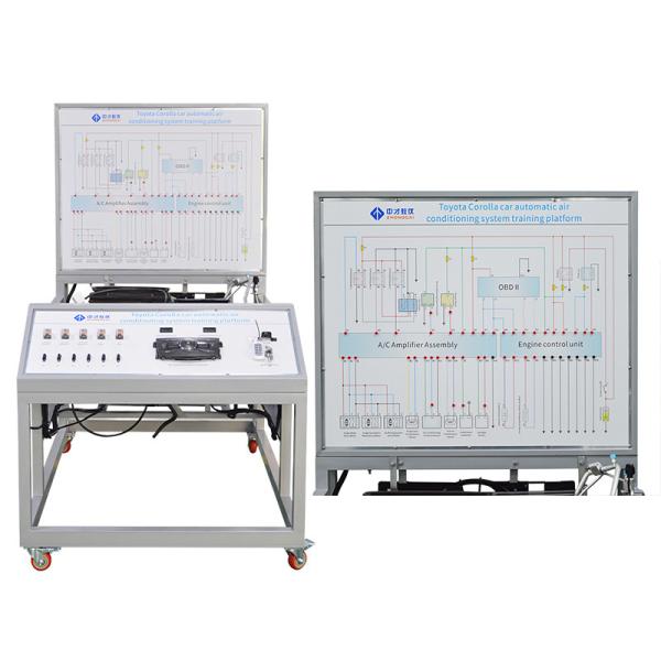 China Automatic AC System Training Board Interactive Air Conditioning Diagnostic Trainer factory