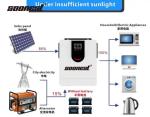 Hybrid Solar Inverter 3Kva 24V Oem Competitive Price Solar Inverter 250 Kva 3000