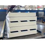 Fireproof Insulated Sandwich PU Roof Panel With B1 Grade And 0.4-0.8mm Steel