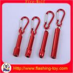 Flashlight LED manufacturer & Suppliers & exporter