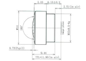 China 1/2.5&quot; 1.96mm 5Megapixel 1080P S-mount M12 Mount 180degree IR Fisheye Lens, visual doorbell vehicle camera lens factory