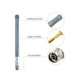 1Max High Gain Hotspot Fiberglass Antenna for Outdoor 868mhz 915mhz Omni