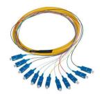 2.0mm 3.0mm Simplex Duplex Fiber Optic Pigtail