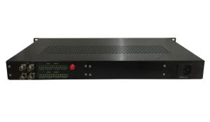 China 2-ch SDI extender with loopout over fiber optic cable factory