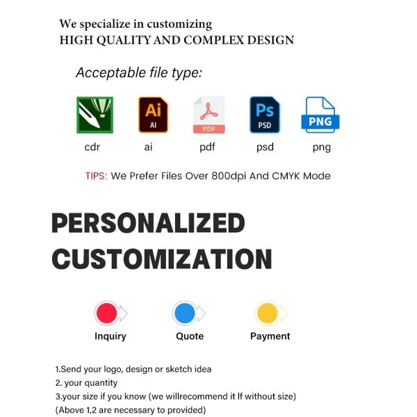 Custom lanyard manufacturing process