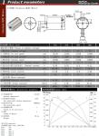 Faradyi Customized 32Mm 24V 36V Brushless Bldc Coreless Motor High Torque
