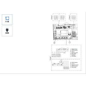 Grundfos BMS 160-1A HP-C-C-P-A-A Horizontal Multi-stage Pump For High Flow