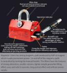 Durable Permanent Magnetic Lifter for Steel Scraps Handling in Building Material