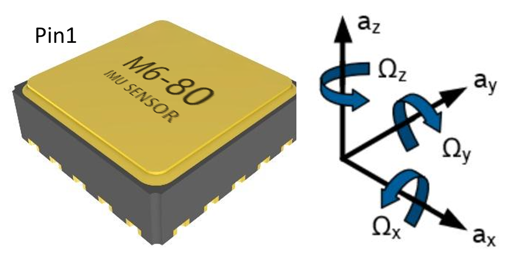 Inertial MEMS Sensor with Six Degrees of Freedom