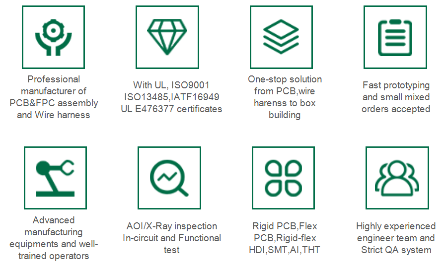 Industrial Security ROHS Medical PCB Assembly B Customized with Laser Hole Filling and X-RAY Inspection OFN