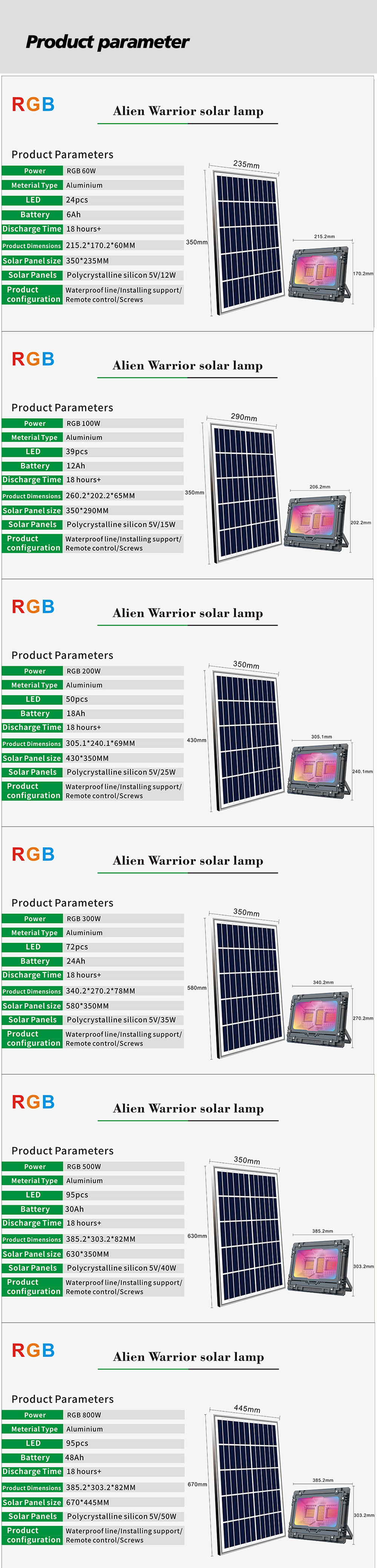 Ip65 LED Solar Flood Light Color Charging Rgb Wall Mounted Solar Security Lights