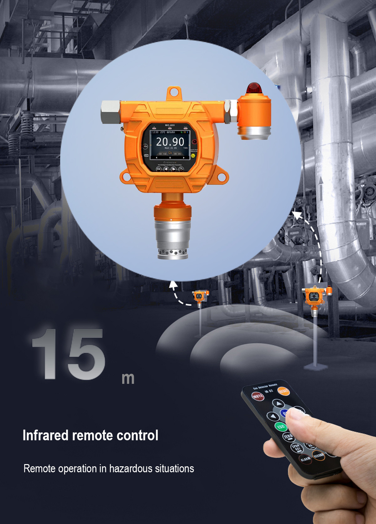 0-50000PPM Fixed Multi Gas Detector Natural Pipeline Processing MIC600