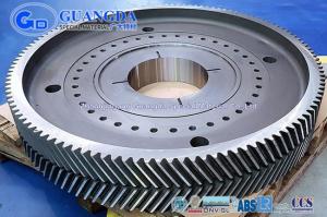 China Heavy Custom Precision Gears High Precision Gears for Heavy Equipment factory