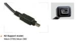 Wireless Remote Shutter Release GD Series for Canon/Nikon/Sony/Olympus