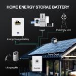 OEM 51.2V 50Ah Rack Mounted Household Energy Storage Lifepo4 Battery Pack for