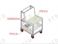 China ENIG Process 4&quot; Silent Casters Transport Trolley for Smooth and Silent Movement factory