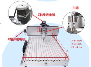 China CNC6040 upgrade CNC6090 water-cooled-spindle 2200W engraving milling machine factory