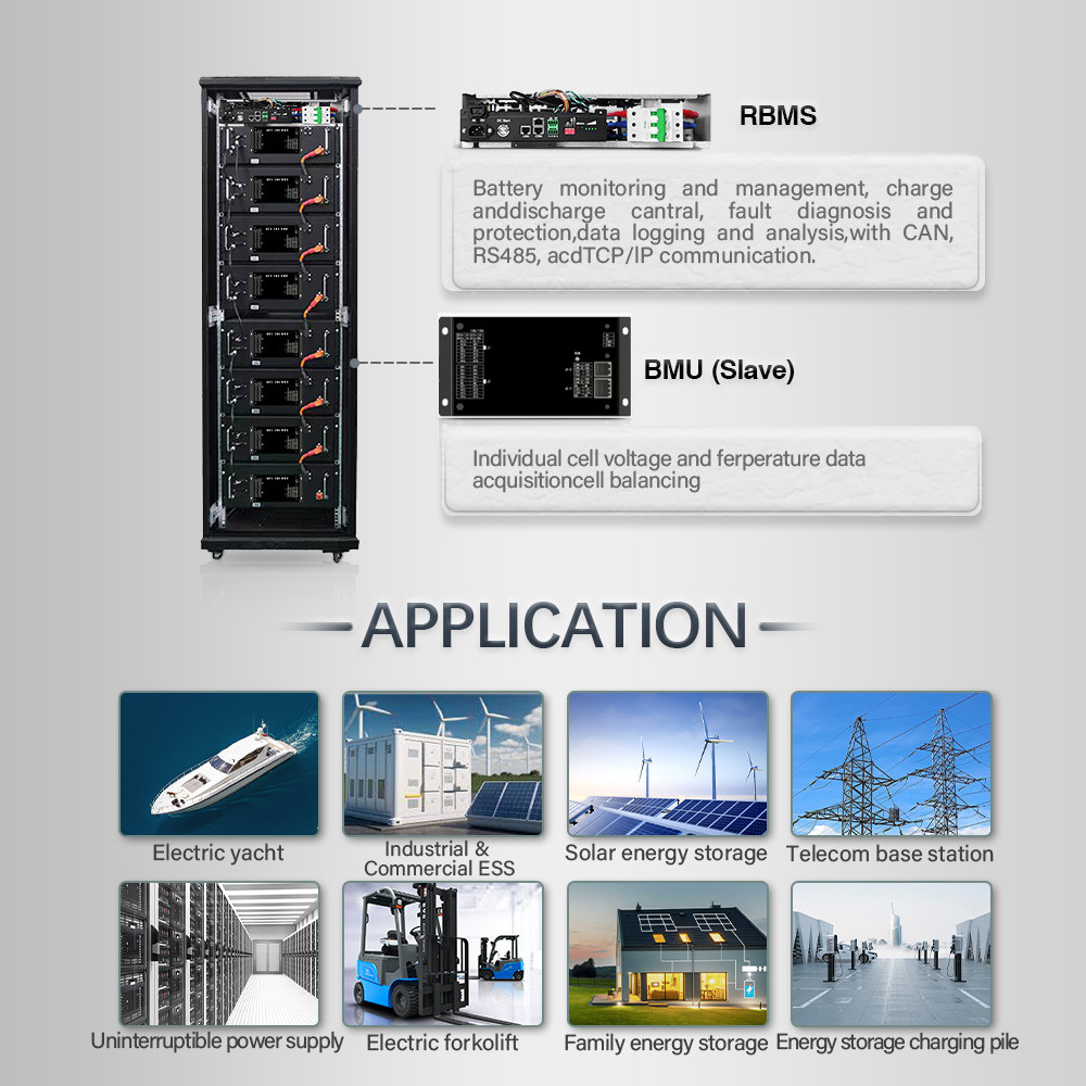 GCE high voltage BMS(HV BMS) 64S 100A Battery Management System Dual Power Supply With CAN/RS485 Communication Interface