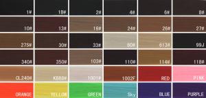 China Dark Brown Real Human Natural Hair Color Chart For Black Hair factory