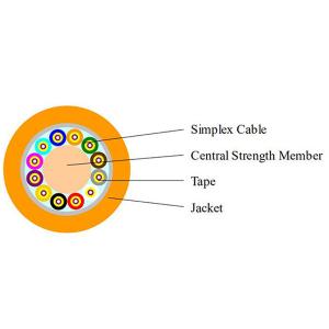 China Mini Breakout Multicore Fiber Optic Cable , 4 - 12 Indoor Optical Fiber Cable LSZH Jacket factory
