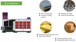 China 650000kcal 180kg/H Rice Husk Furnace Before Rice Milling factory