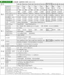 Sell MEAN WELL LRS-350-24 power supply