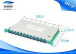 Fiber To The Home SC Fiber Termination Kits 19 Inch Optical Fiber Patch Panel