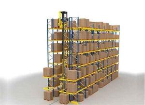 China VNA Pallet ASRS Racking System factory