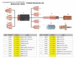 PowerMax 65 85 105 Compatible parts for Hypertherm Plasma Consumables , Plasma