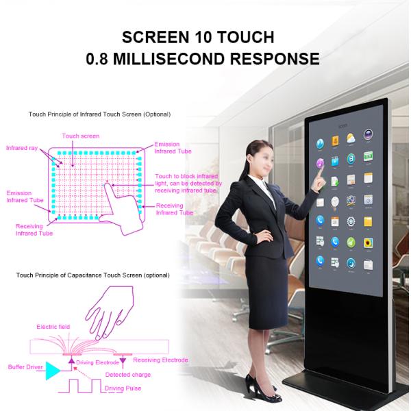49" 200W 350cd/M2 Floor Standing Digital Signage 1920x1080