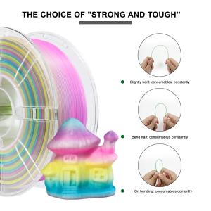 China Printing Temperature 3D Printer Filament Transparent Rainbow PLA+ Filament 1.75mm factory