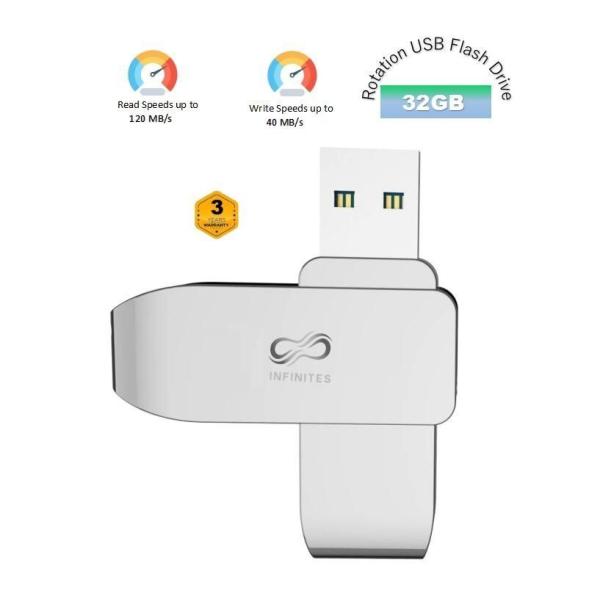 China Rotation 32GB USB Flash Drive Memory Stick 32-256GB High Capacity Options factory