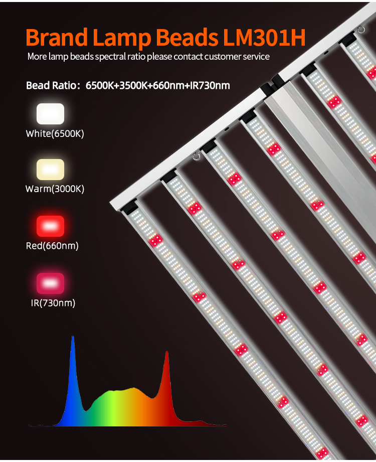 ANDY Full Spectrum 4×4ft 8 Bar 800W LED Grow Lights Samsung LM301H Chips Plant Lighting for Indoor