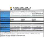 Wire Diameter Range mm 0.04 0.25 mm Assurance Automation for Stator Winding