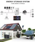 51.2v 100ah Lifepo4 5kw 10kw 20kw Renewable Energy Lifepo4 Lithium Battery Pack