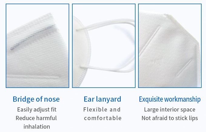 Outdoor Latex Free FFP2 Face Mask Skin Friendly Portable High Breathability