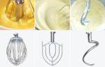 Multiple Speed Planetary Mixer B20
