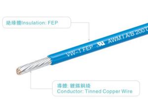 China FEP cable UL758 AWM1332 24AWG 300V/200C VW_1 black for motor generator light industrial power factory