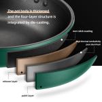 Good Quality Multicolor Aluminum 22/24/26/28 Cm Induction Cookware Skillet Non